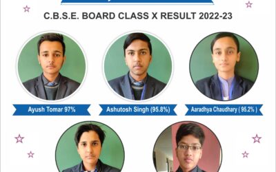 “CBSE BOARD CLASS-10th RESULT 2022-23” ✨🎓