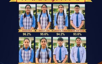 100% Success Rate in Class X Board Examination 2026