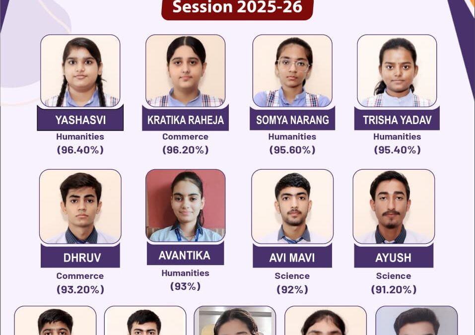 Outstanding CBSE Class XII Result 2026